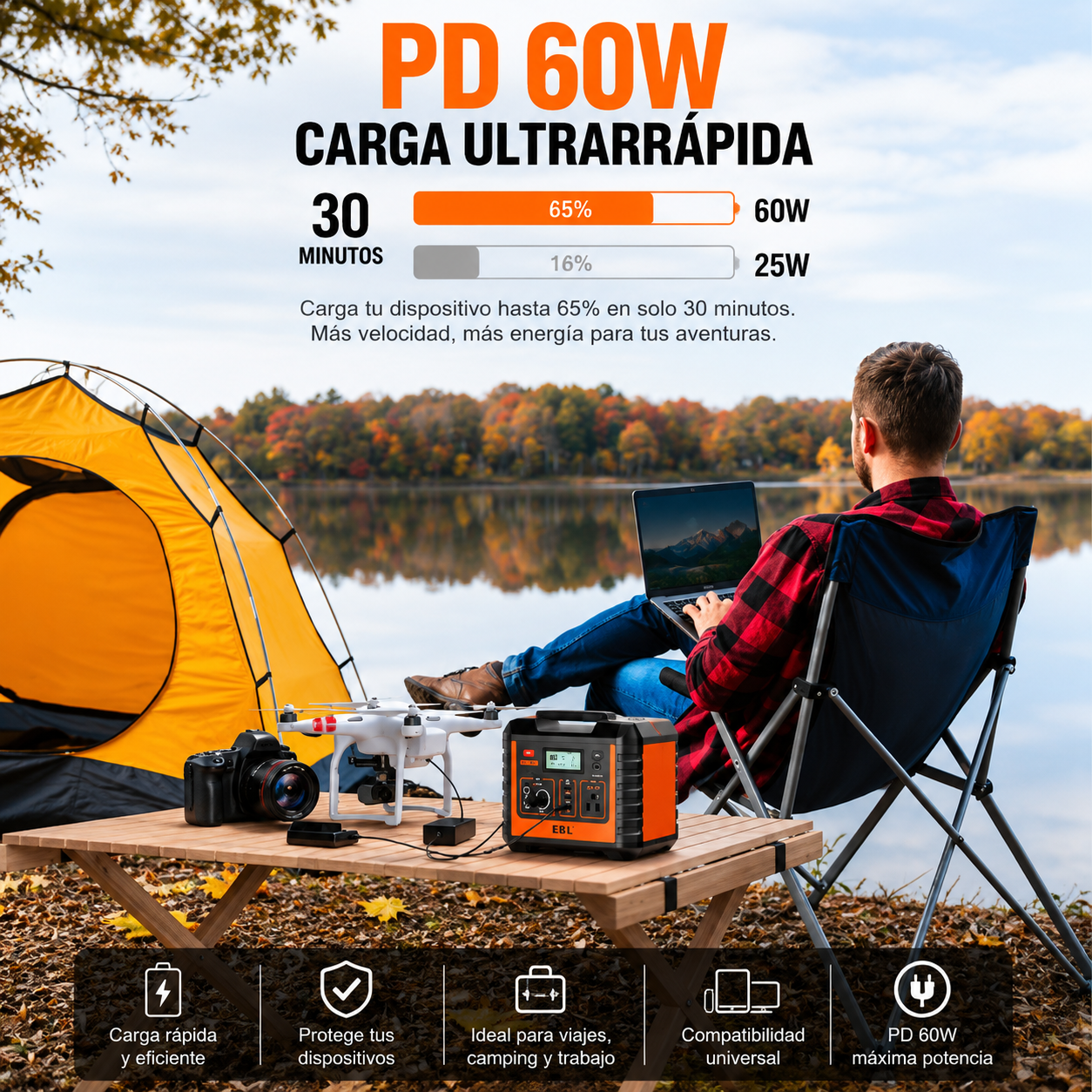 Estación de Energía Portátil 330W | 288Wh | Carga Solar Compatible